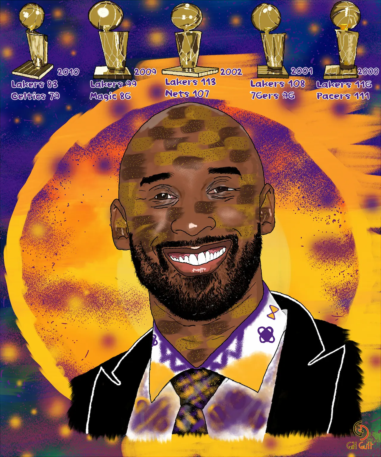 Kobe Bryant Legacy